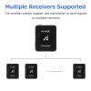 2.4GHz Wireless Earphone Monitor Transmission System Rechargeable Transmitter & Receiver